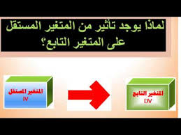 المتغير الوسيط والمتغير المعدل Mediator And Moderator Youtube
