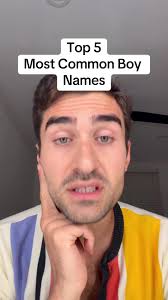 Most Common Boy Name over Time