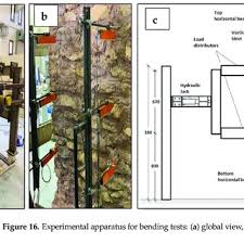 Photographs of (a) Crushing stone sample; (b) Sieved sample; (c and d)...