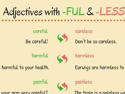 English Grammar Adjectives Ending In Ful Or Less Eslbuzz Learning English English Adjectives Learn English English Vocabulary