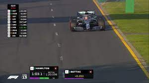 And since, no matter how many simulations you run, there's no measure more accurate than the track, formula one, the teams and the fia are studying the possibility of a revised format for. F1 Seriously Needs To Work On Its Graphics What The Hell Is Going On With Bottas S Sector Colours Formula1