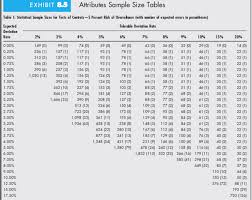 Download Pricing Of Derivatives On Mean Reverting Assets