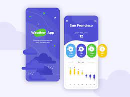 Weather App Concept App App Design Mobile Design Inspiration