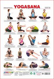 Q place body in position illustrated u knees touch. Yoga Chart Detikak