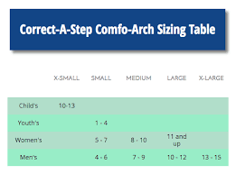 comfort arch supports