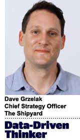 We Need To Evolve The Creative Model