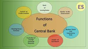 What central bank and what are the main functions of central bank, discuss all of them in detail. Functions Of Central Bank Role Of Rbi Class 12 Macro Economics Episode 18 Youtube