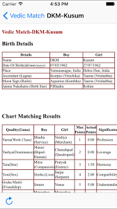 Best Matchmaking By Rashi Nakshatra Calculator 2019