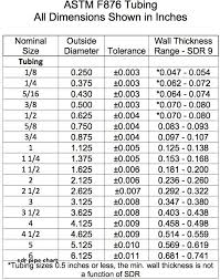 61 Problem Solving Anta Shoe Size Chart