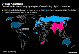 Central bank digital currency is not cryptocurrency. Central Banks Get Serious About Issuing Digital Currencies Keesing Platform