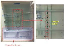 Air from the freezer is then circulated into the fresh food compartment and back into the freezer in a continuous circulation. Help Library Food Freezing In Refrigerator Compartment Lg Canada
