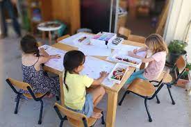 How To Choose A Right-Fit Primary School | The Educator K/12