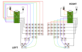 A wiring diagram is a simple visual representation of the physical connections and physical layout of an electrical system or. Building A Dactyl Manuform Keyboard With Hot Swappable Sockets