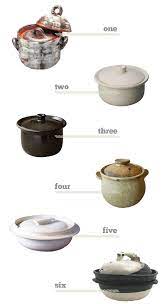 Unboxing japanese clay pot and making japanese hot pot dish i would like to introduce young japanese culture. Satsuki Shibuya Blog Ceramic Dishes Handmade Clay Pots Pottery Bowls