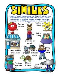 Similes Anchor Chart Coloring Page