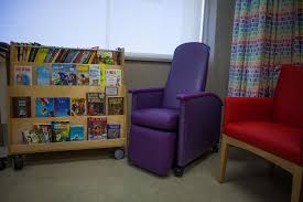 Pin On Patient Centered Design