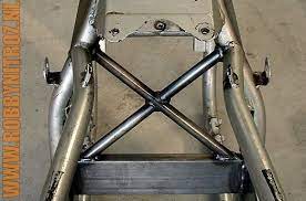 Making Your Gsx Frame Stiffer Gsx Frame Design Frame