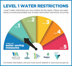 Restriction is a fundamental construction in representation theory of groups. North Coast Community Housing Level 1 Water Restrictions Graphic North Coast Community Housing