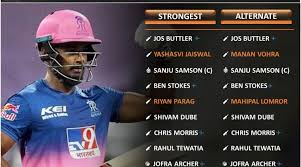 Rr vs csk, ipl 2020: Yashasvi Jaiswal Ak4tsay1 Cricalytics