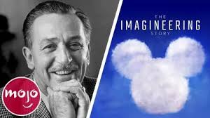 Top 10 Iconic Animators