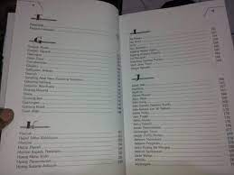 Seni budaya buku siswa smp mts kelas viii buku sekolah. Limited Ensiklopedia Seni Budaya Jawa Timur Pendekatan Kajian Budaya Oleh Soetrisno R Original Asli Shopee Indonesia