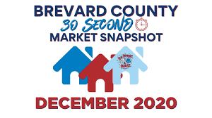 Brevard County Market Snap Snapshot Dec 2020 Re Max Elite Youtube