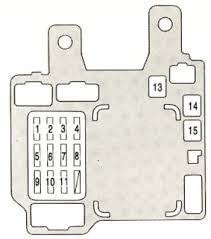 The horn and radio didn't work.so i went to change some fuses.(replace old with new) good news is the horn works! Dk 4949 96 Lexus Ls400 Fuse Box Free Diagram