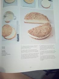 Epingle Par Laurie Bontemps Sur Amaretti Craquelins Crumble Poudre Amande Amande