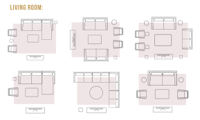 The Ideal Rug Size For Your Living Room Classy Clutter Rugs In Living Room Rug Size Guide Living Room Rug Size Guide