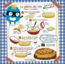 Galette Des Rois Recette Illustree