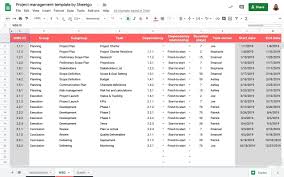 If a resource is overallocated, select their name to review their allocation by project. Project Management Template In Google Sheets Sheetgo Blog