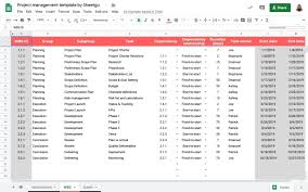 To help you be more productive, we've created several task list templates in microsoft excel and microsoft word. Project Management Template In Google Sheets Sheetgo Blog