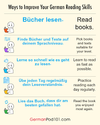 100 Of The Best German Adjectives For Any Place Time