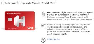 Debit card limit reset time wells fargo. Wells Fargo Launches Hotels Com Credit Card Doctor Of Credit