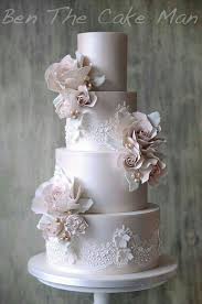 Bienvenue sur la chaîne youtube de boursorama ! Impression Lace Wedding Cake Wedding Cakes Cake Lace