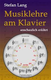 ¡sin anuncios molestos, sin límites de descarga, disfrútalo y no te olvides de marcar y compartir el amor!. Klaviertastatur Grundschulkoenig Klaviertastatur Zum Ausdrucken Pdf Vorlagen Notenzeilen Spanisch Teclado Tastatur Tecla Deutsch Taste Englisch Keyboard Auch Tastatur Oder Manual Pedal Bezeichnet Eine Reihe Von Tasten Delma Bracey