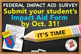 Image result for "submit" -site:wikipedia.org -site:wikimedia.org