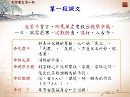 9 自由創作 三 許岑菲 愛吃小卷的弟弟 女 文澳國小 李冠生 10 自由創作 三 許鋐莃 海之生（聲） 女 中正國小 陳淑真 11 自由創作 三 紀怡安 幸福氣球禮物 女 中正國小 陳淑真 ç¬¬å…«èª²å·¦å¿ æ¯…å…¬è»¼äº‹æ–¹è‹ž Ppt Download