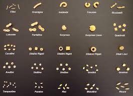 a complete pasta noodle chart foodimentary national