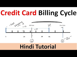 Enter the credit card information below and press. Credit Cards Credit Card Billing Credit Cards Process Credit Cards Payments Youtube