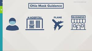 10 major questions about the cdc's updated mask guidelines, answered by doctors. Dewine Ohio Will Comply With New Cdc Mask Guidance Wkyc Com