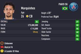 Latest fifa 21 players watched by you. Fifa 21 Highest Potential Centre Backs Cb To Sign In Career Mode Outsider Gaming