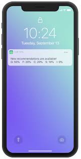 How many tsp in 1 grams? Tsp Tips Pro Investment Advice Right To Your Phone