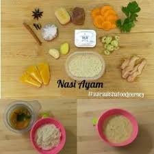 Seiring dengan keterampilan makan bayi yang semakin meningkat, memasuki usia 7 bulan ini merupakan waktu yang tepat untuk beralih ke tekstur makanan. 18 Baby Recipes Ideas Baby Food Recipes Recipes Solat