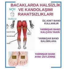 Ncm Mediband Kulak Cinlamasina Etkili Tedavi Ncm Slimtea Ncm Slimform Ncm Manpower Saglik Fibromiyalji Selulit