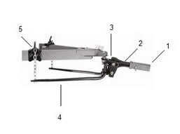 A trailer weight distribution calculator hitch can help protect you while out and about and towing, so you'll certainly need to find out about them before making there are spring bars inside the weight appropriation frameworks that annihilate the issues that happen when you utilize ordinary hitches. What Are The Components In A Weight Distribution System