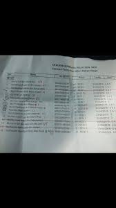 Check spelling or type a new query. Lesen Memandu Beitrage Facebook