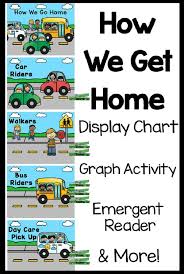 How Do We Get Home Chart Emergent Reader Song Graph