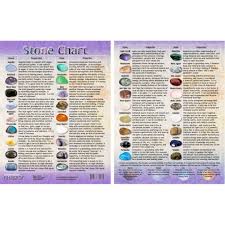 Information Chart English Tumbled Stones 1 Each
