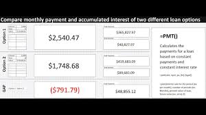 Make A Spreadsheet To Compare Two Loans Mortgage Easy To Learn In Excel